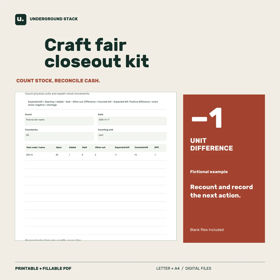 Product preview of Craft Fair Quick Kit