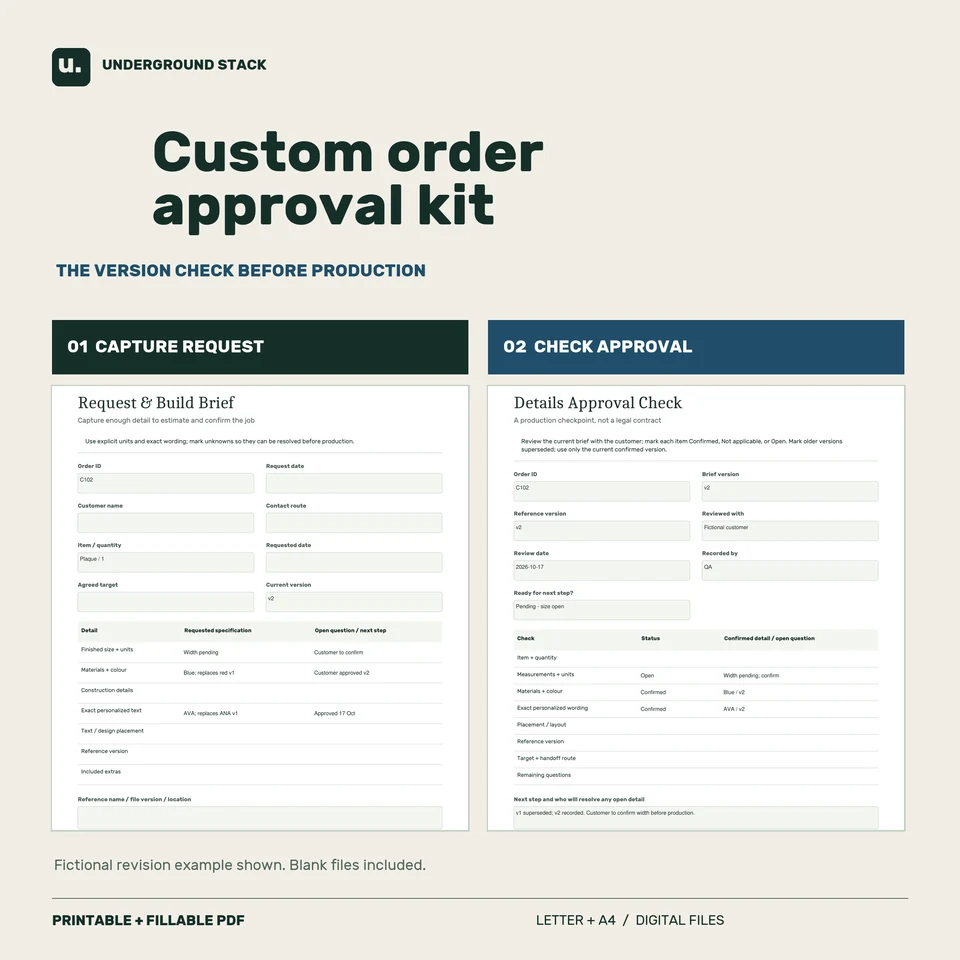 Product preview of Custom Order Counter Kit